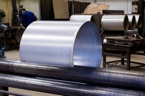 all about sheet metal inc|types of sheet metal fabrication.